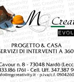 Mg Creativity Evolution